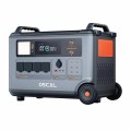 Blackview Oscal PowerMax 6000 Rugged Power Station