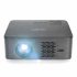 ZHENEVO Z1 Android 12.0 LED Projector Discount Code (Banggood Brazil)