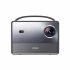 Wanbo NEW T2 Max LCD Projector Coupon (Wanbo Store Poland)