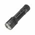 NITECORE EDC27 Ultra Slim EDC Flashlight Banggood Coupon Code